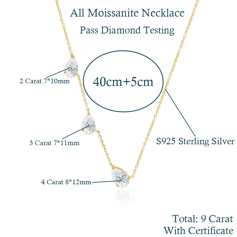 Three Stone Necklace