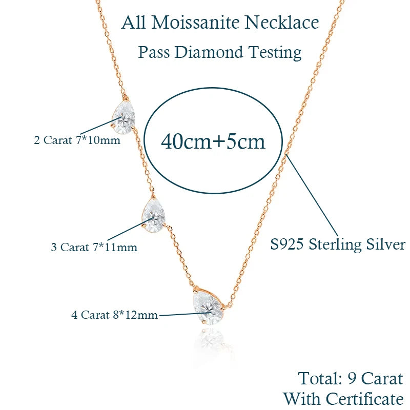 Three Stone Necklace